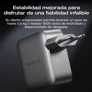 Cargador GaN EcoFlow Rapid Pro de 140 W 4 Puertos_8