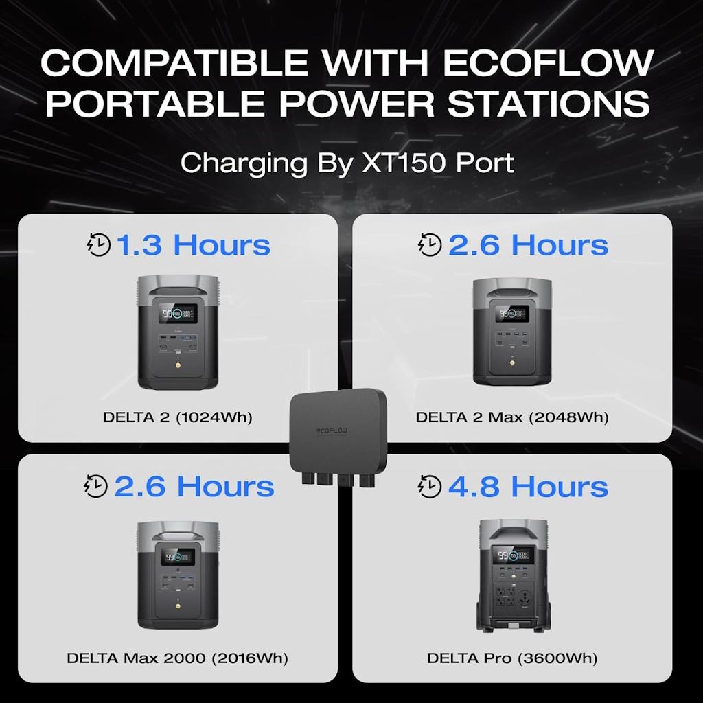 Cargador para Alternador de Carro Ecoflow 800 W_7
