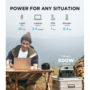  Kit Solar Portátil EcoFlow RIVER 2 300 W + Panel Flexible 100 W_11