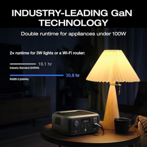 Estación de Energía Portátil EcoFlow RIVER 3 300W Potencia - 245Wh Capacidad_7