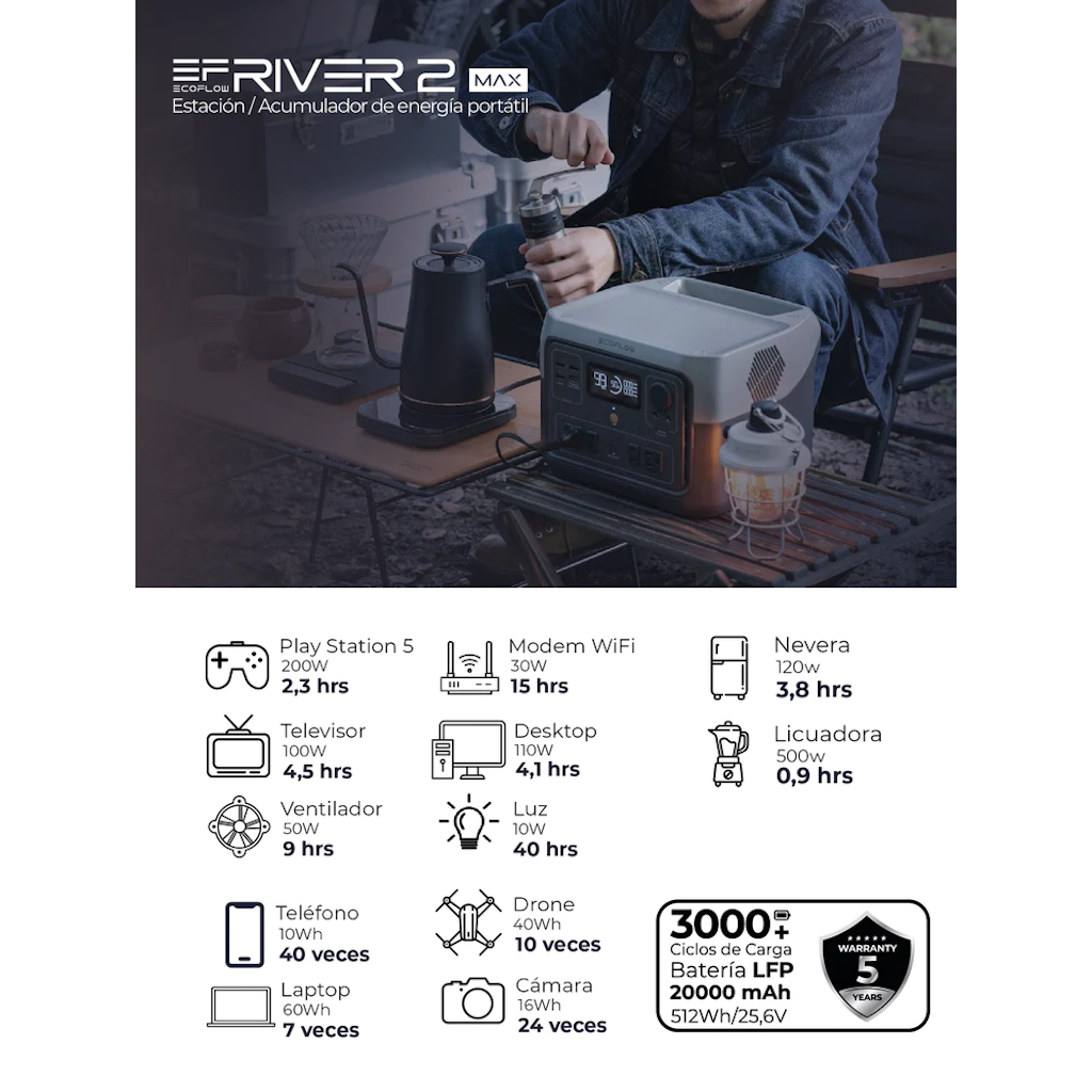  Estación de Energía Portátil EcoFlow RIVER 2 MAX 500W Potencia - 512Wh Capacidad_6
