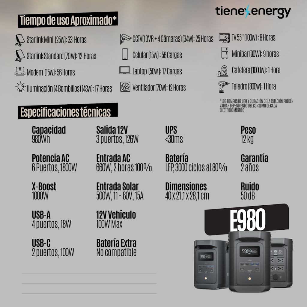 Estación de Energía Portátil EcoFlow DELTA ESENCIAL E980 500W Potencia 980Wh Capacidad_3
