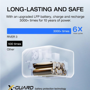 Estación de Energía Portátil EcoFlow RIVER 3 300W Potencia - 245Wh Capacidad_13
