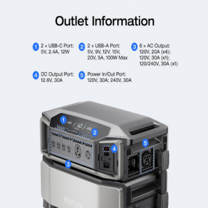 Inversor Ecoflow DELTA PRO ULTRA 7200W Potencia_5