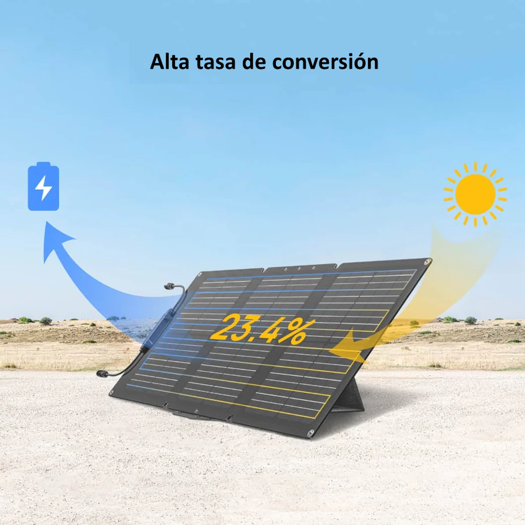 Panel Solar Plegable 60W Ecoflow Tipo C_6