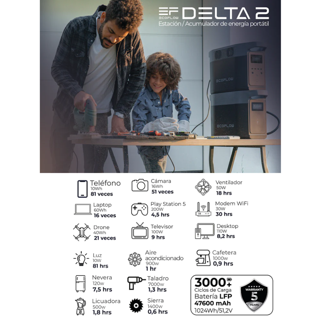 Energy Pack Delta 2 1.8Kw/1kwh 120V _10