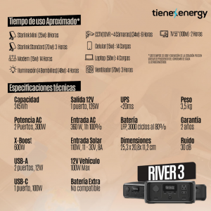 Estación de Energía Portátil EcoFlow RIVER 3 300W Potencia - 245Wh Capacidad_3