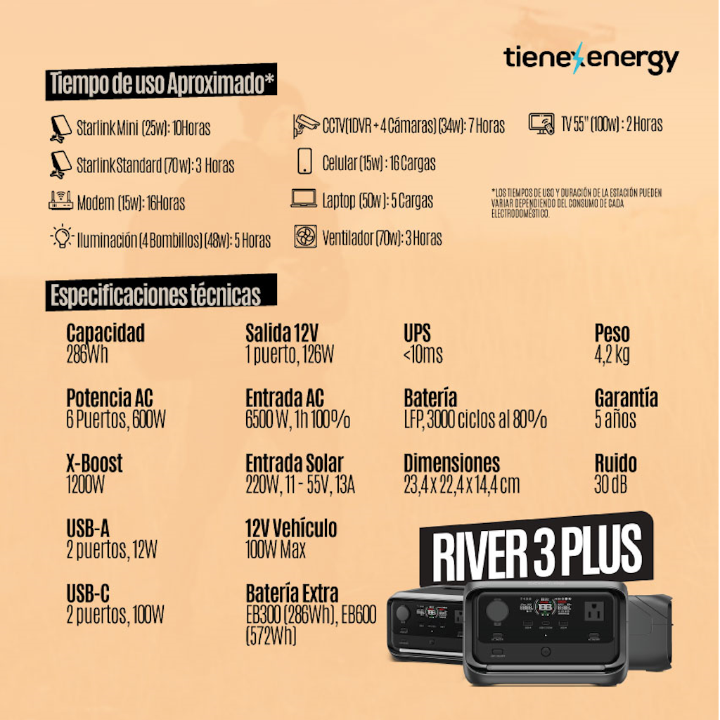 Estación de Energia Portatil Ecoflow RIVER 3 PLUS 600W Potencia 286Wh Capacidad_16