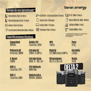 Kit Solar Portátil EcoFlow DELTA 2 1.8 kW + Panel Solar 220 W _4