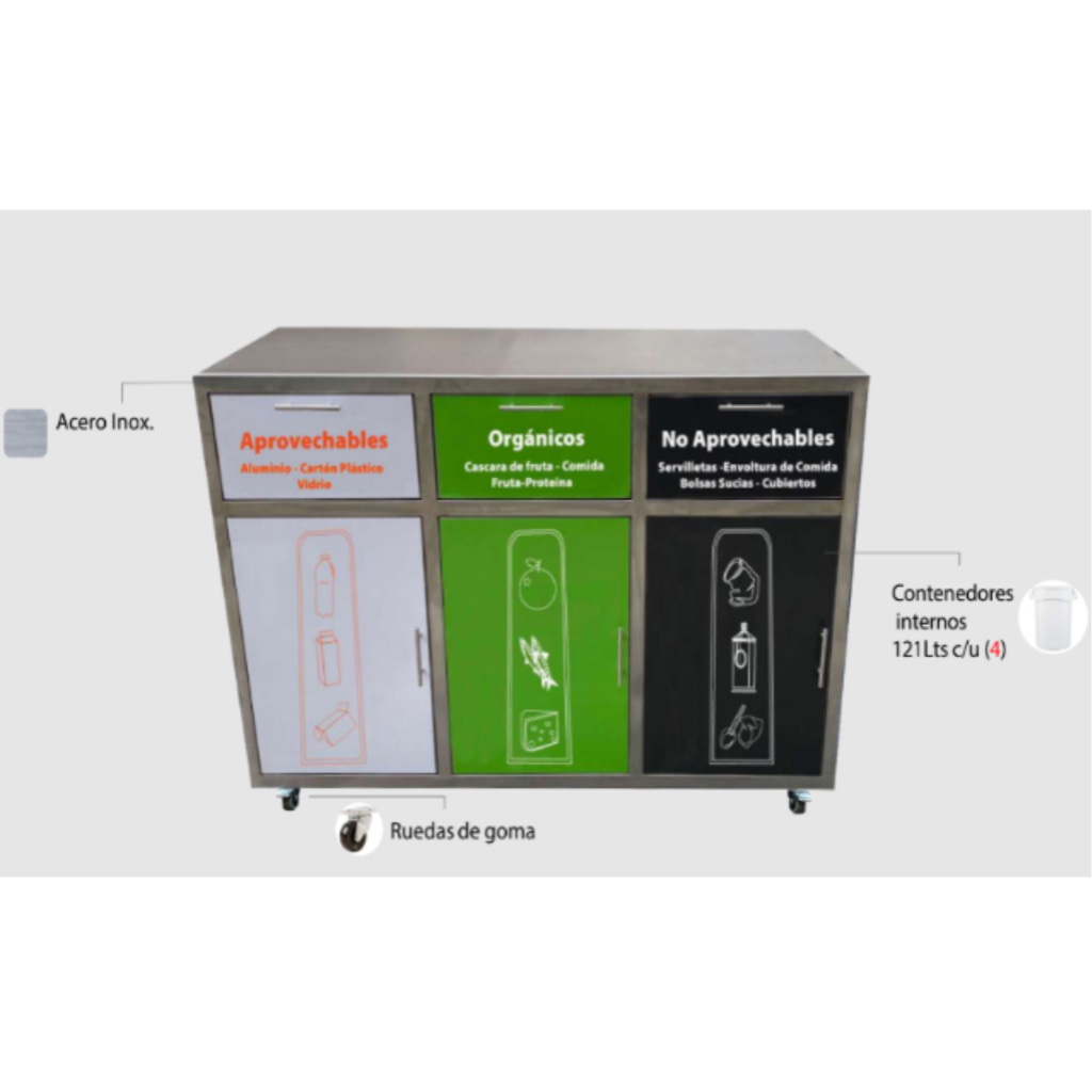 Punto Ecológico Acero Inoxidable 363 Litros 3 Divisiones  Metalis Zafiro Lite_2