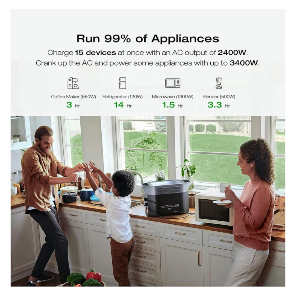 Kit Solar Portátil EcoFlow DELTA 2 MAX 2400W + Panel Solar Bifacial 400 W_10