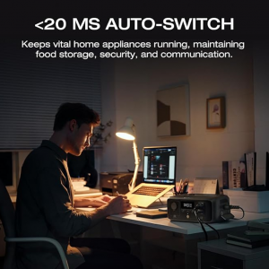 Estación de Energía Portátil EcoFlow RIVER 3 300W Potencia - 245Wh Capacidad_11