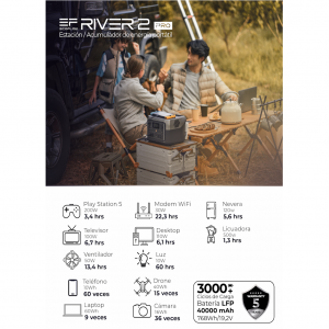 Kit Solar Portátil EcoFlow RIVER 2 PRO 800 W + Panel Solar 220 W_10