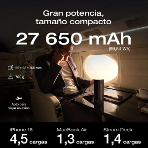 Power Bank Rapid Pro Ecoflow 27.650 mAh- 300W_9