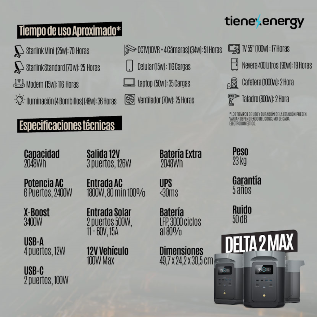 Kit Solar Portátil EcoFlow DELTA 2 MAX 2400W + Panel Solar 400 W_5