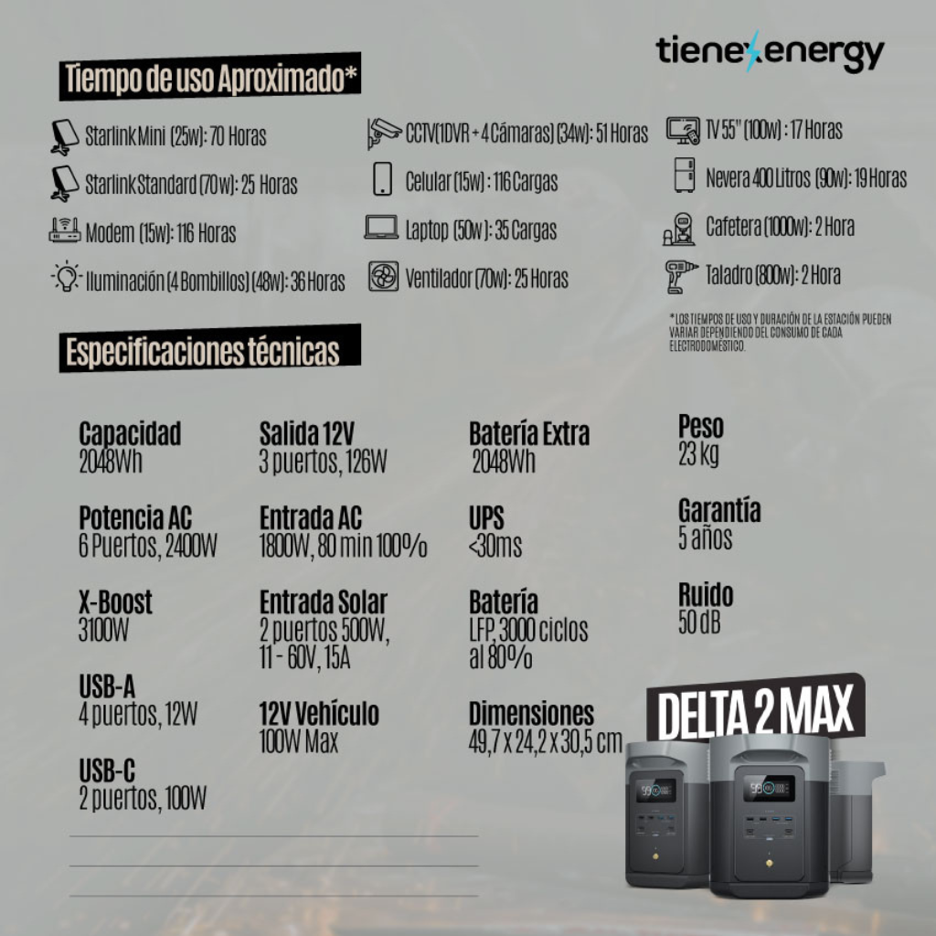 Energy Pack Delta 2 Max 2,4Kw/2kwh 120V_4