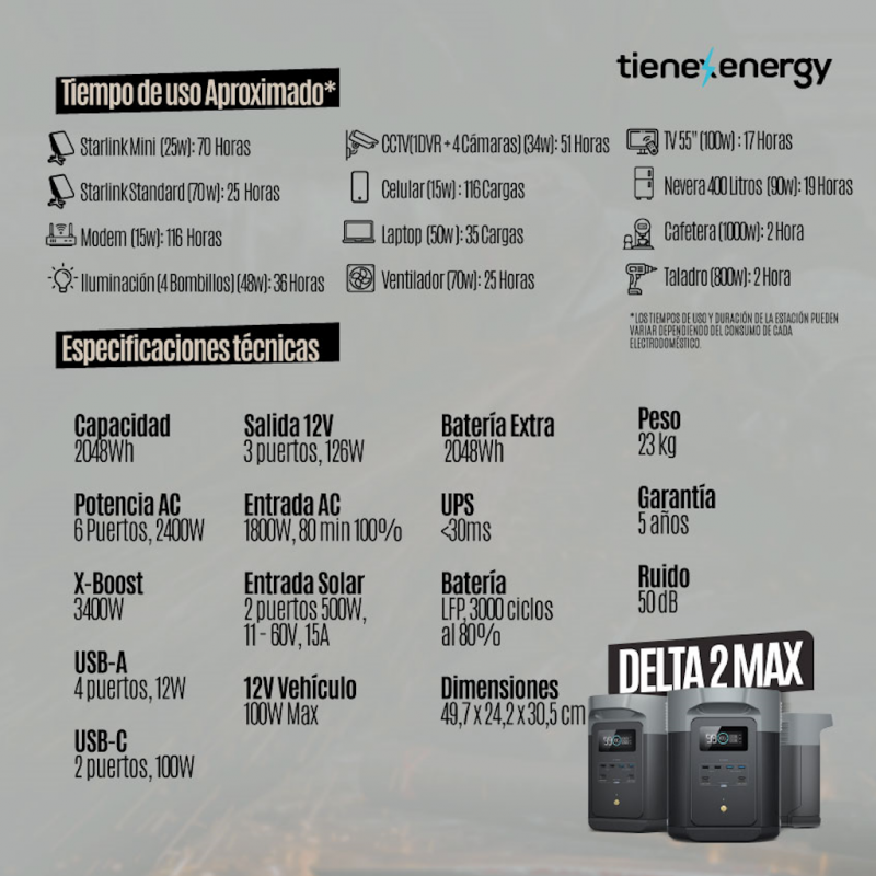 Kit Solar de Respaldo EcoFlow DELTA 2 MAX 2400 W + 2 Paneles Solares Flexibles de 560 W + Transferencia Automática _5