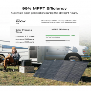 Kit Solar Portátil EcoFlow DELTA 2 MAX 2400W + Panel Solar Bifacial 400 W_8