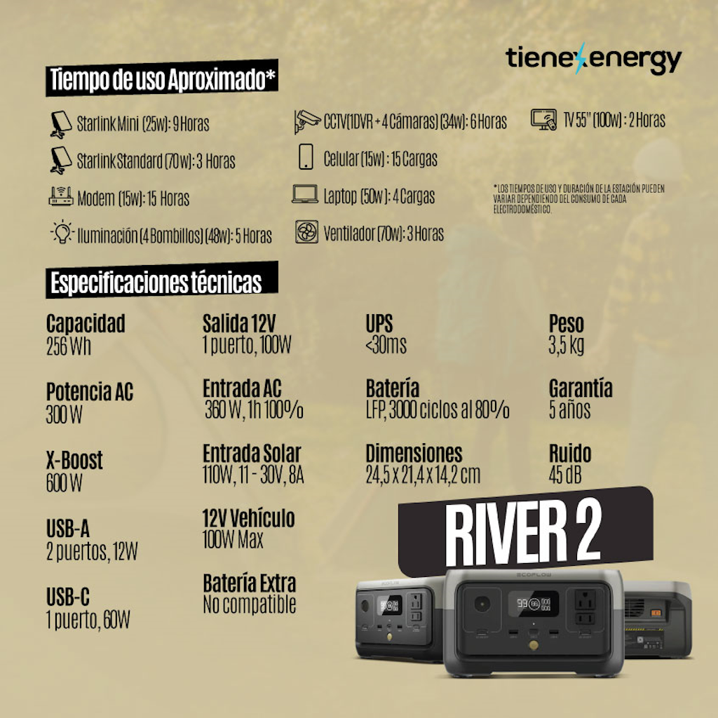 Kit Solar Portátil EcoFlow RIVER 2 300 W + Panel Solar 110 W_5