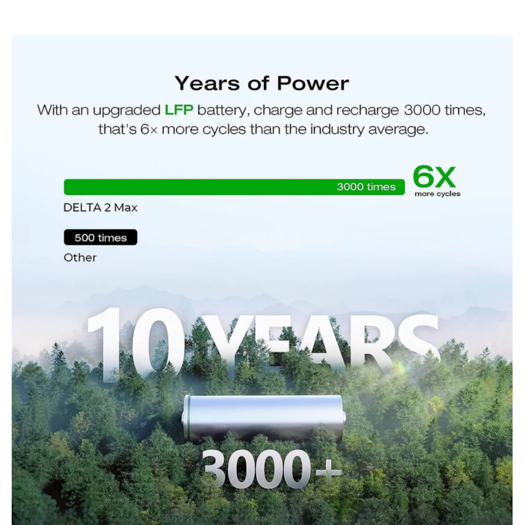 Energy Pack Delta 2 Max 2,4Kw/2kwh 120V_11