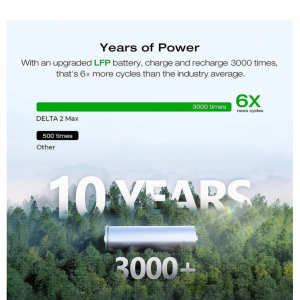 Kit Solar Portátil EcoFlow DELTA 2 MAX 2400W + Panel Solar Bifacial 400 W_9