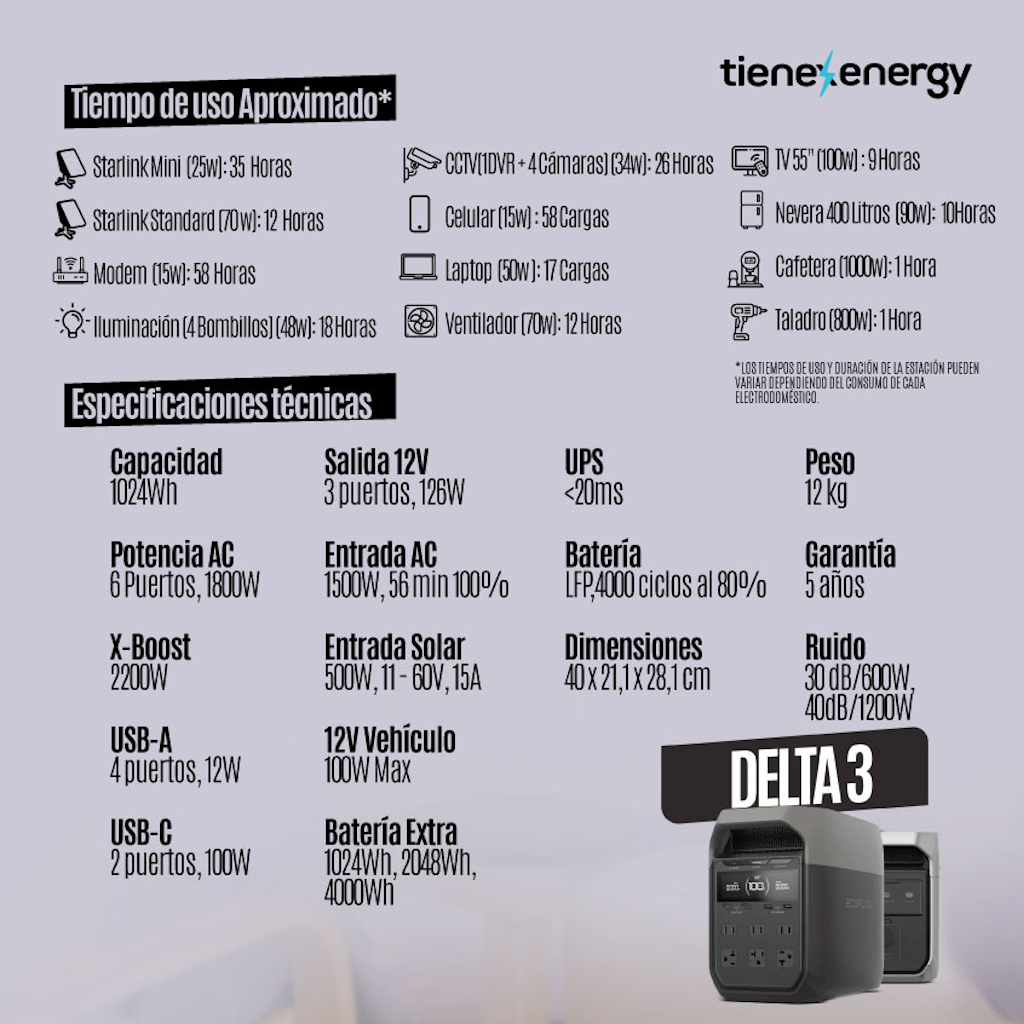  Estación de Energía Portátil EcoFlow DELTA 3 1800W Potencia - 1024Wh Capacidad_8