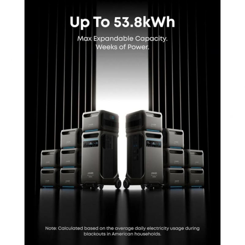 Estación de Energia Portatil Anker Solix F3800X Plus 6000W 3840Wh  _5