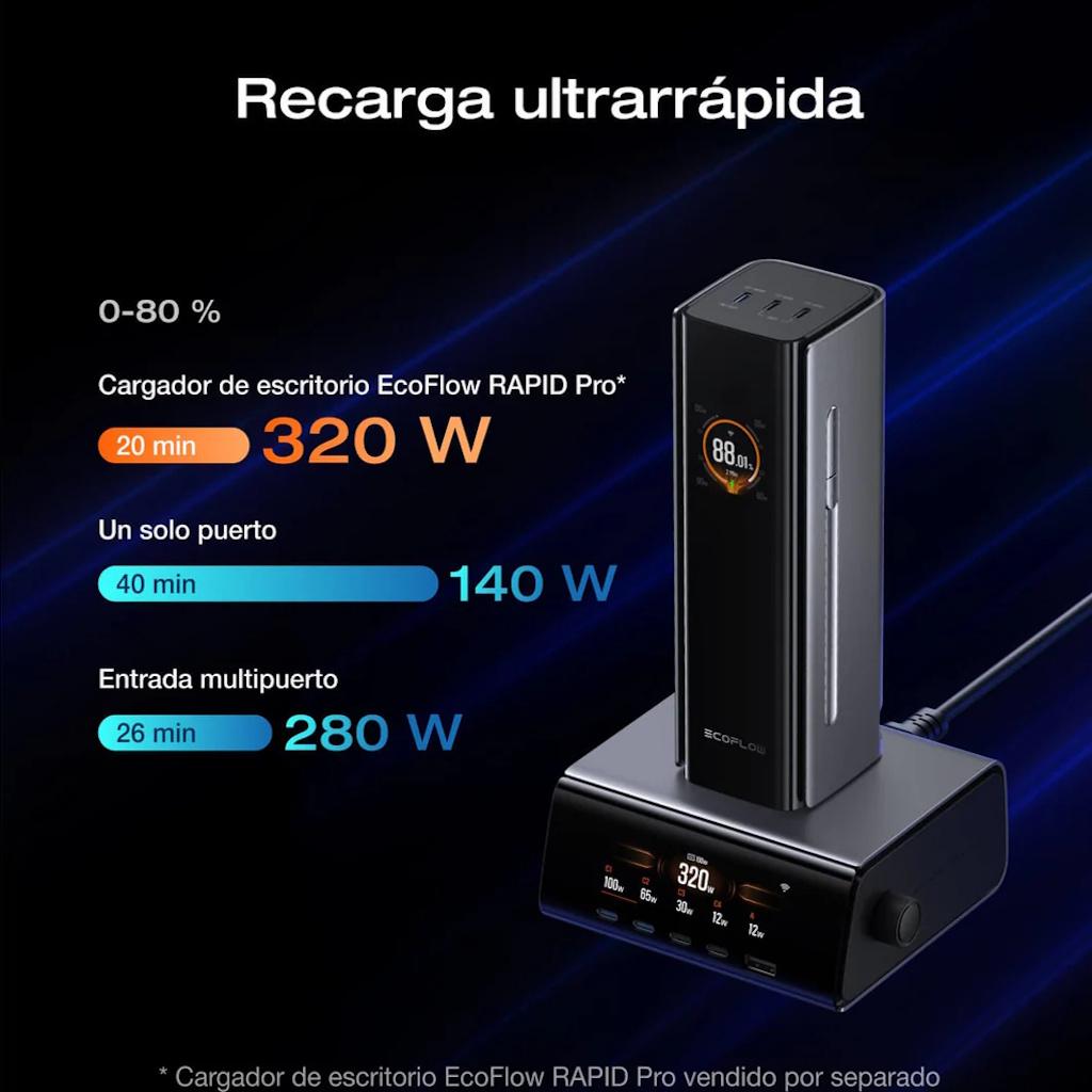 Power Bank Rapid Pro Ecoflow 27.650 mAh- 300W_10