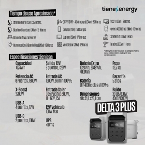 Estación de Energia Portatil Ecoflow DELTA 3 PLUS 1800W Potencia 1024Wh Capacidad_8