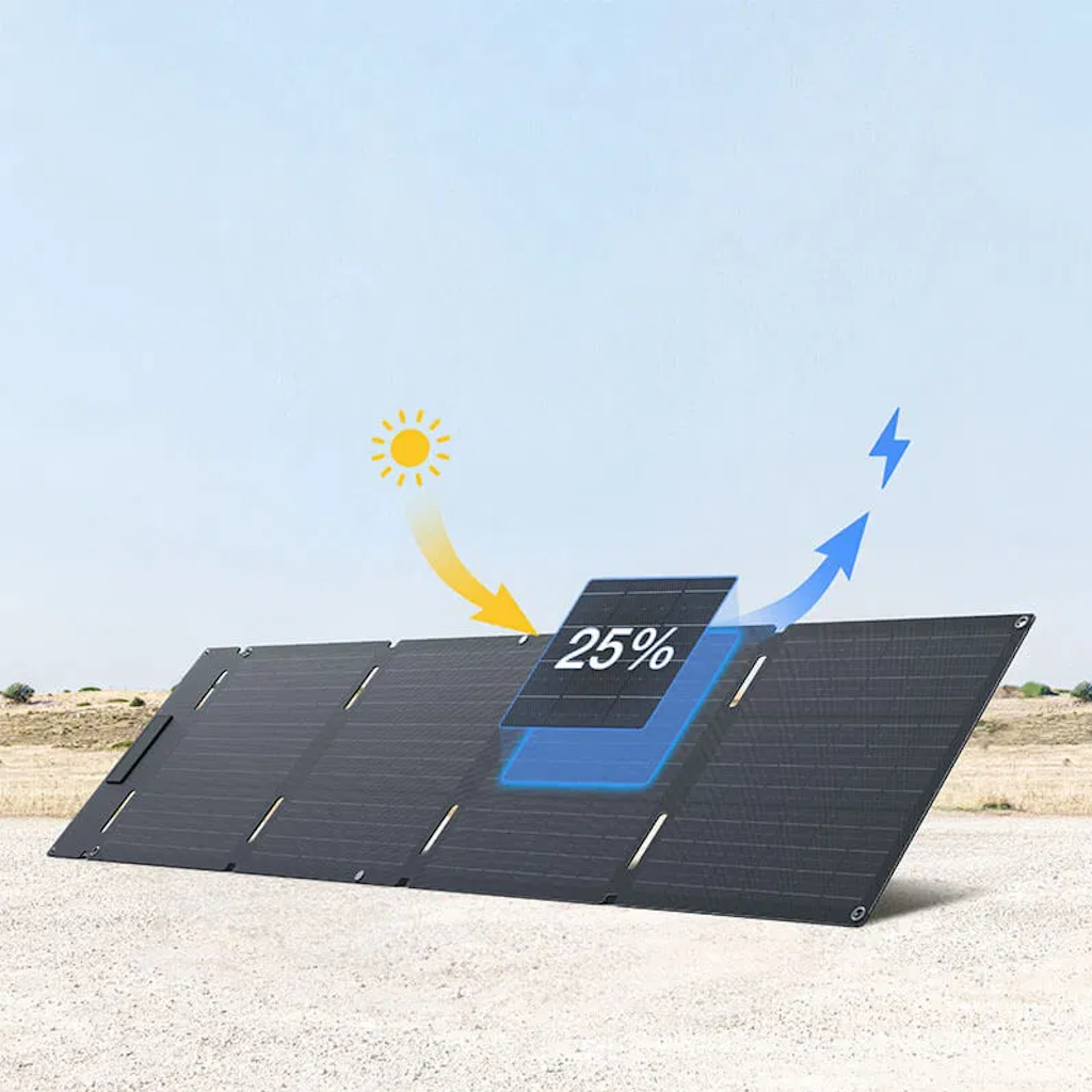 Panel Solar Plegable 60W Ecoflow Tipo C_5