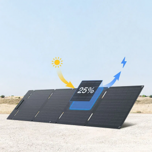 Panel Solar Plegable 60W Ecoflow Tipo C_5